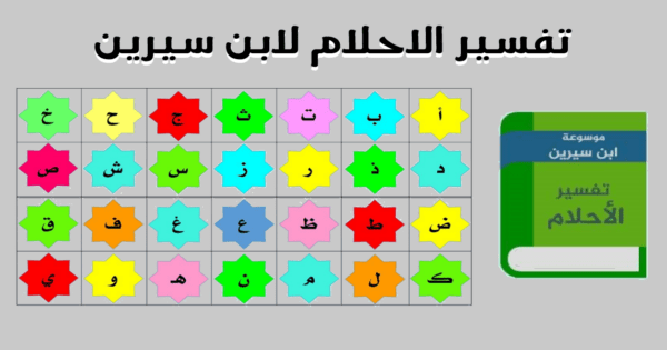 تفسير الاحلام للنابلسي حسب الحروف - كل حرف له تفسير فى الحلم 3922