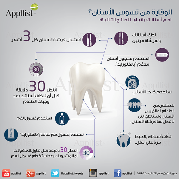 أخذت أدويه كثيرة غير مفيدة فقط هذا العلاج الي نفع معي-تسكين الم الاسنان 6048 1