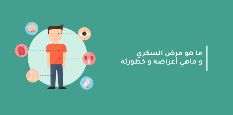 اعراض مرض السكر - لمعرفة مرض السكري بالصور 2339