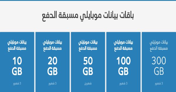 باقات موبايلي انترنت-نفسك تعرف عن الباقات ومميزاتها 9725 8