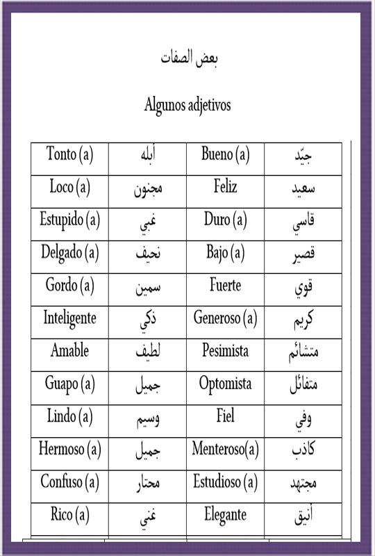 تعلم اللغة الاسبانية , تحدث الاسبانيه معنى فى دقائق