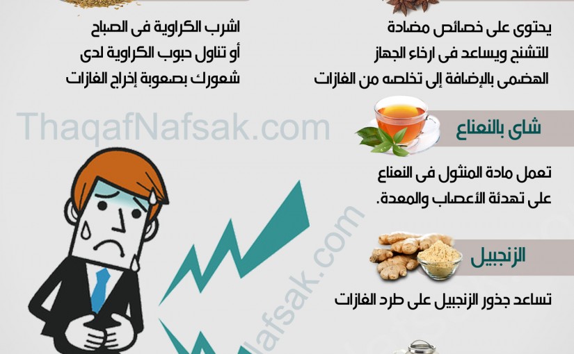 كيف تتخلص من الغازات - انتفاخات البطن من اكثر الاشياء ازعاجا 3692 1