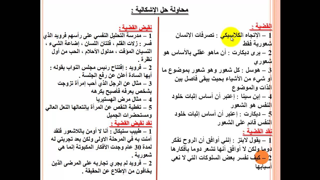 مقالة الشعور واللاشعور - من اروع المقالات المهمه للانسان 2065 6