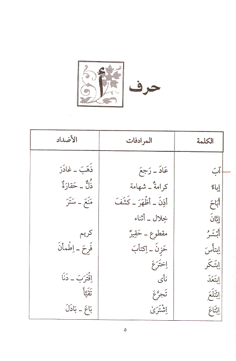 معنى كلمة مرادف - كلمة تعطى نفس المعنى 3067 1