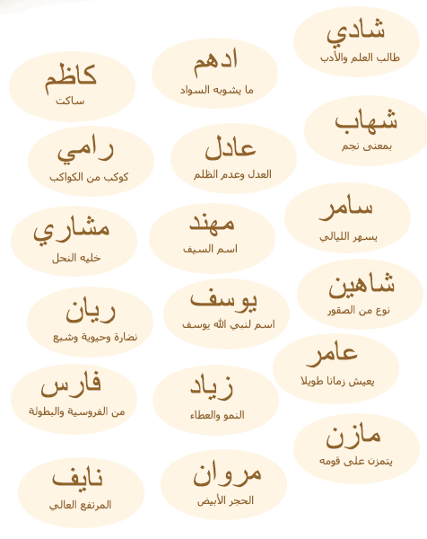 اسماء اولاد 2024 , اختاري لابنك اسم مميز بصفات جميلة