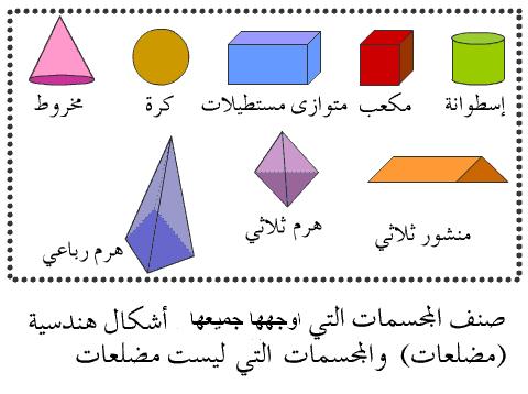 شكل ثلاثي الابعاد - صور تبهر العين يا جمالووو 2519 5