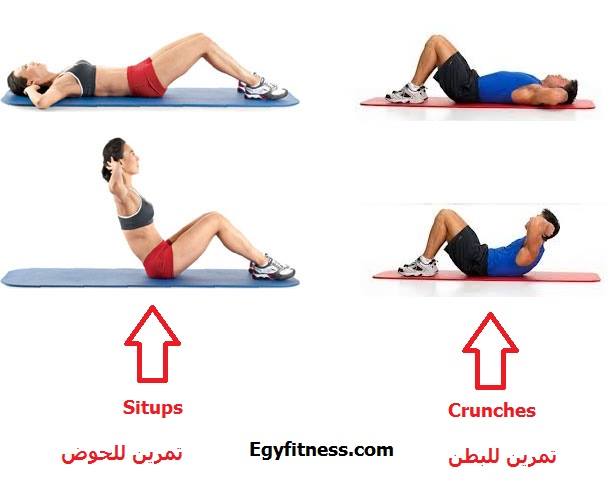 بمرة واحدة في اليوم تخلص من تقوس الظهر واستمتع بجسم مشدود-تمارين التمدد بالصور 6028 2