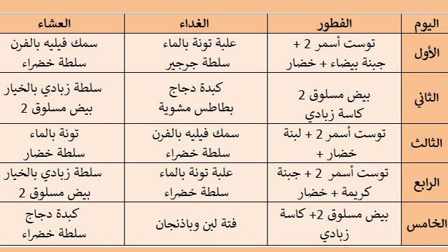 رجيم نيو مي - خسي بخطوة بسيطة 2418 4