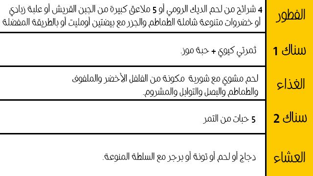 رجيم نيو مي - خسي بخطوة بسيطة 2418 2