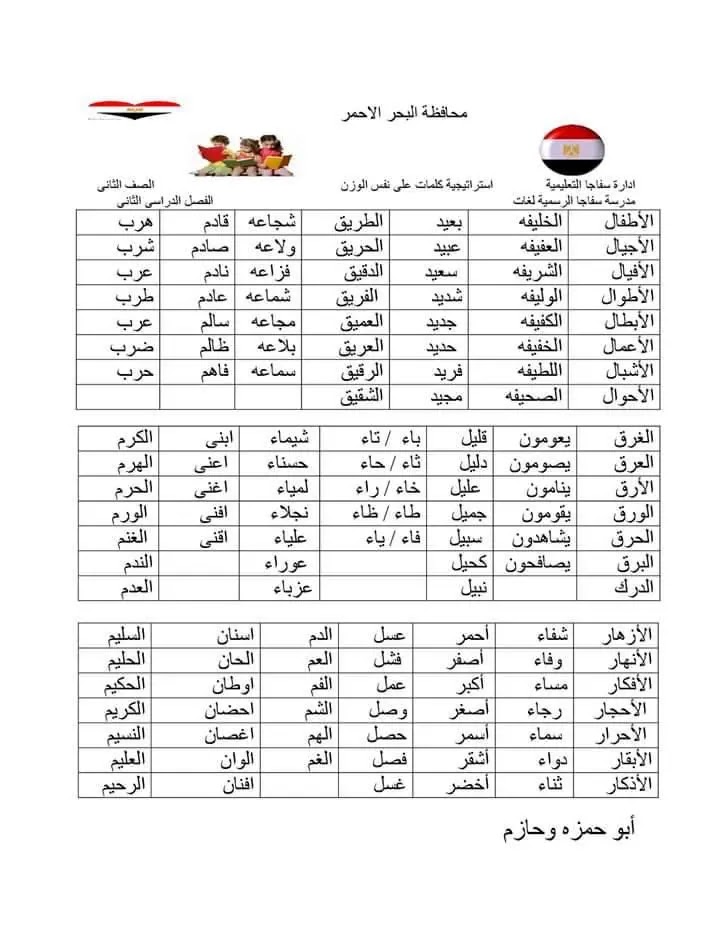 كلمات على وزن إنسان: استكشاف ومقارنة