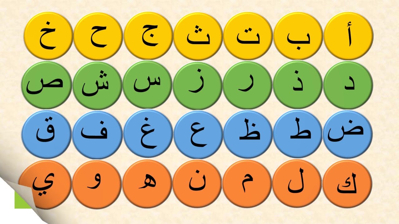 صور الحروف العربية , اجمل حروف في العربية مشاعر اشتياق